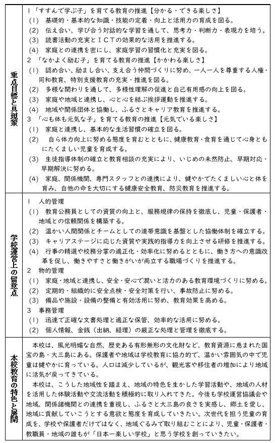 R7教育計画